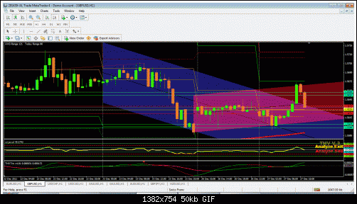 gbpusd today trade.gif‏