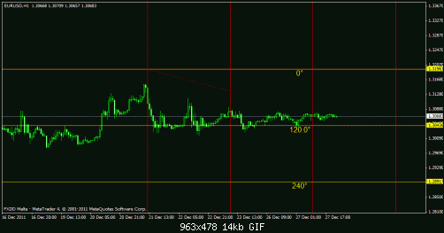 euro 1hr frame.gif‏