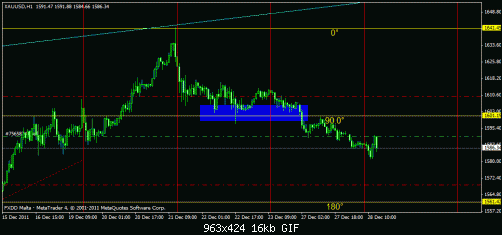     

:	gold 1hr frame will go down 2nd.gif
:	367
:	16.4 
:	301203