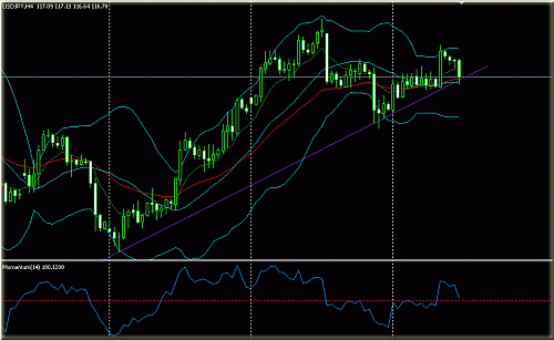 usdjpy.gif‏