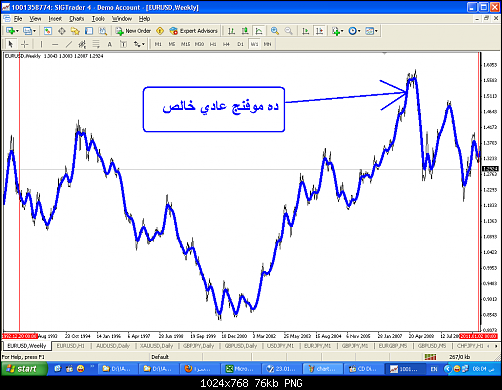     

:	chart-1992.2012 price2.PNG
:	73
:	76.5 
:	301290