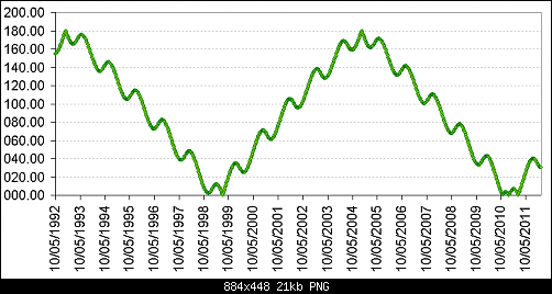     

:	chart-1992.2012 n3.PNG
:	73
:	20.9 
:	301291