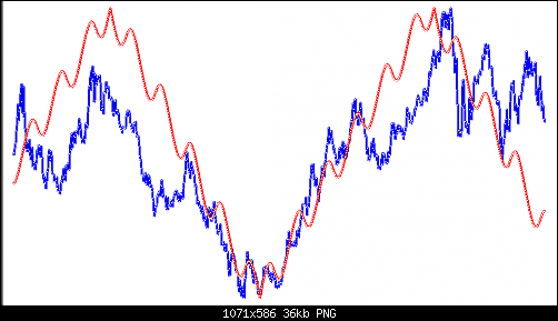     

:	chart-1992.2012 price+deg 1.PNG
:	230
:	36.5 
:	301318