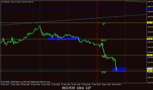    

:	gold 1hr frame will go down 4th goal.gif
:	214
:	16.3 
:	301360