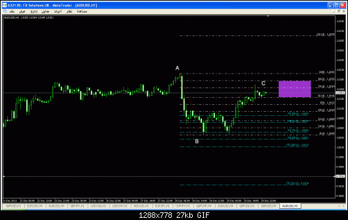 aud-usd.gif‏