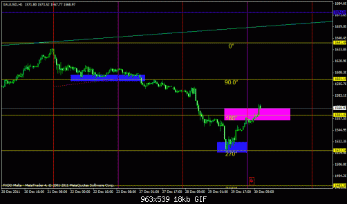     

:	gold hourly follow up2.gif
:	151
:	17.6 
:	301398