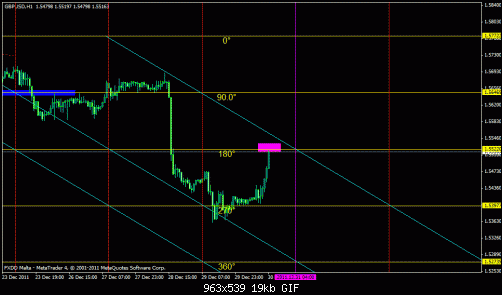     

:	cable 1hr goal to 180 with future trend goallll.gif
:	186
:	19.0 
:	301422