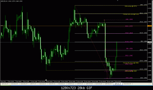 gbp-usd.gif‏