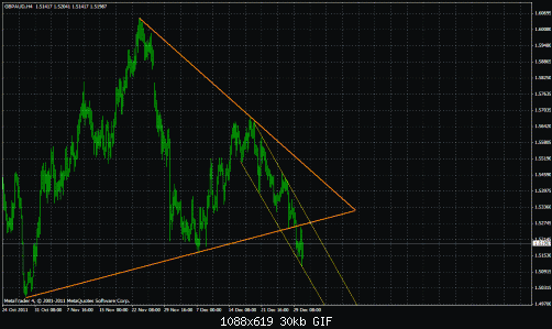 gbpaud.gif‏