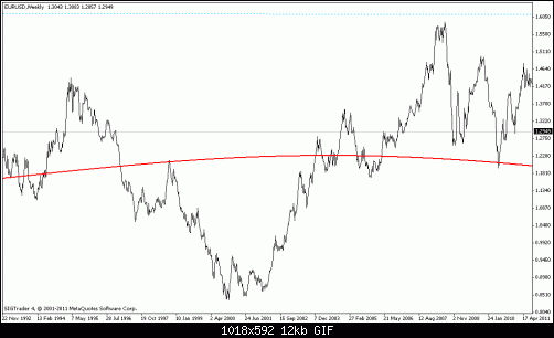     

:	Price+Fourier Wave 02.gif
:	98
:	12.4 
:	301474