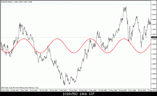     

:	Price+Fourier Wave 07.gif
:	89
:	13.9 
:	301479