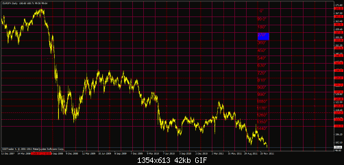     

:	eurjpy.gif
:	93
:	41.8 
:	301510