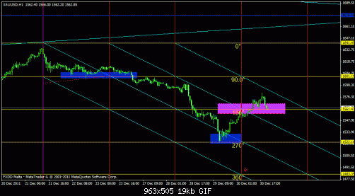     

:	gold hourly follow up3.gif
:	137
:	19.1 
:	301583