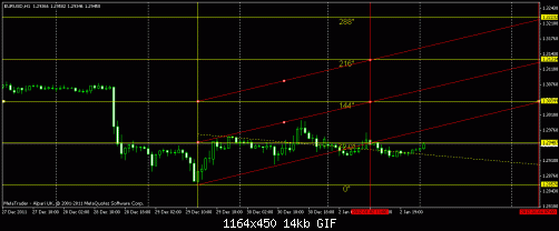     

:	eurusd.gif
:	87
:	13.8 
:	301746