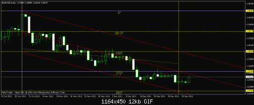     

:	eurusd d.gif
:	101
:	12.4 
:	301805