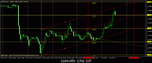     

:	eurusd h.gif
:	88
:	17.4 
:	301806