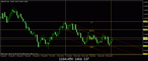     

:	gbpusd d.gif
:	52
:	13.9 
:	301827