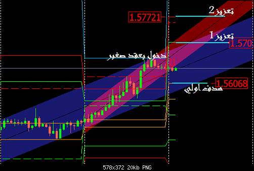     

:	3443837 MetaTrader - Alpari UK - Demo Account - [GBPUSD,H1]_2012-01-04_01-41-25.png
:	28
:	20.4 
:	301911