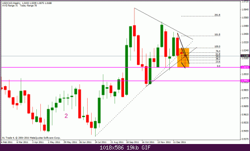 usd cad w.gif‏