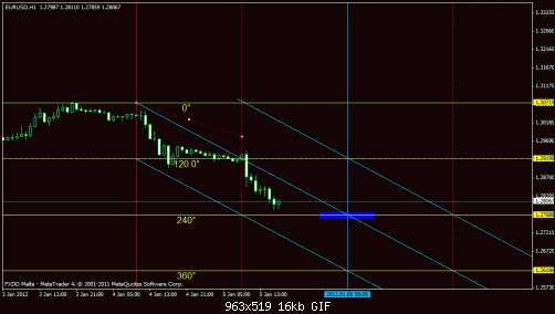     

:	euro to make bottom (temp)close.gif
:	148
:	15.5 
:	302135