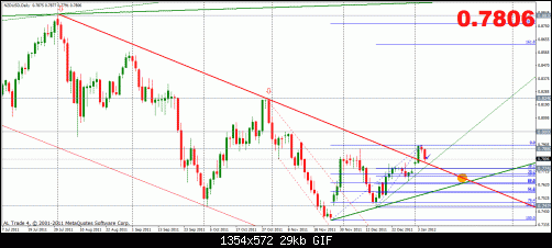 nzd 5-1 d2.gif‏