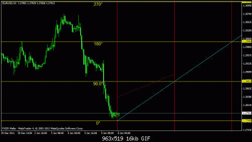     

:	euro to make bottom (temp) start.gif
:	112
:	15.5 
:	302200