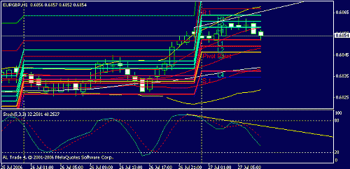 eur gbp.gif‏