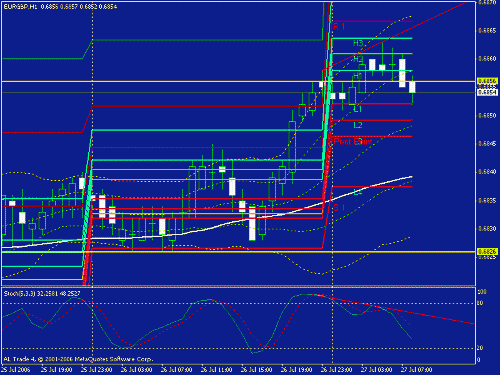 eur gbp.gif‏