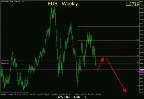 eur3.gif‏