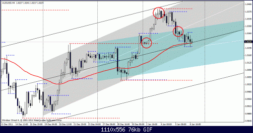     

:	audusd-1.gif
:	57
:	75.9 
:	302546