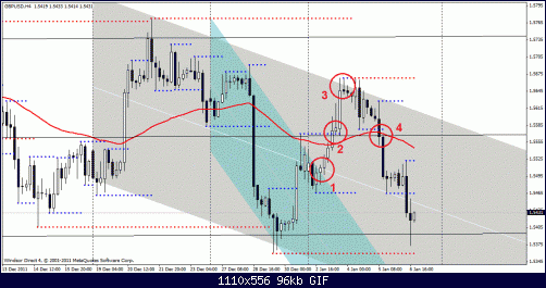     

:	gbpusd-1.gif
:	58
:	95.8 
:	302547