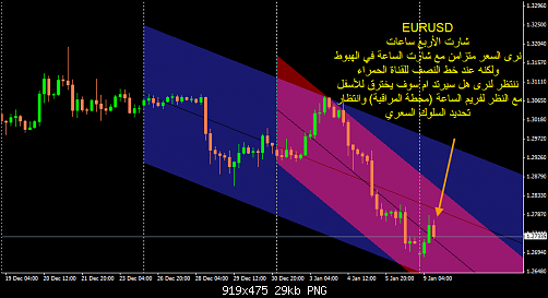     

:	EURUSD H4.png
:	23
:	29.0 
:	302710