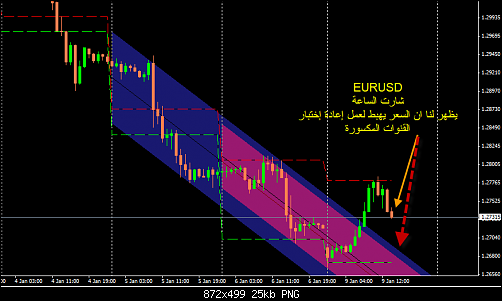     

:	EURUSD H1.png
:	22
:	25.4 
:	302712