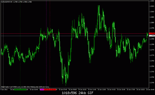 eur 1001 abuziad.gif‏