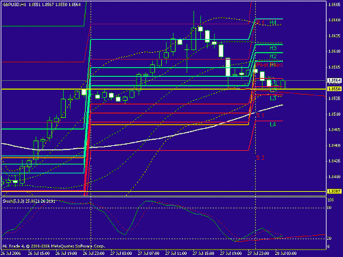 euro gbp.gif‏