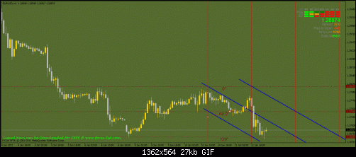 eurusd.gif‏