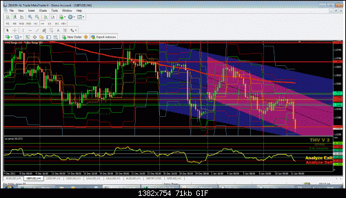 gbpusd.gif‏