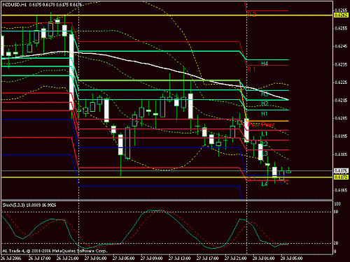 forex.gif‏