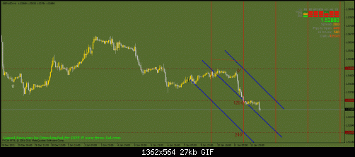 gbpusd.gif‏