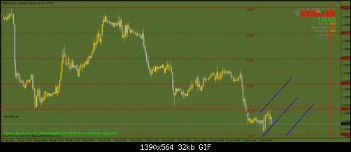 gbpusd2.gif‏