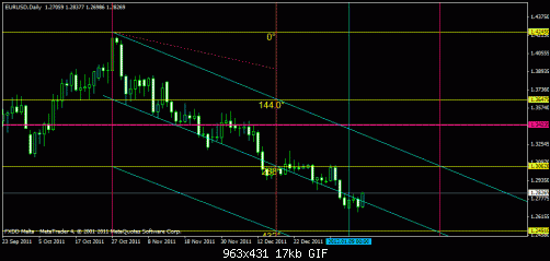     

:	euro daily 14245.gif
:	125
:	17.4 
:	303369