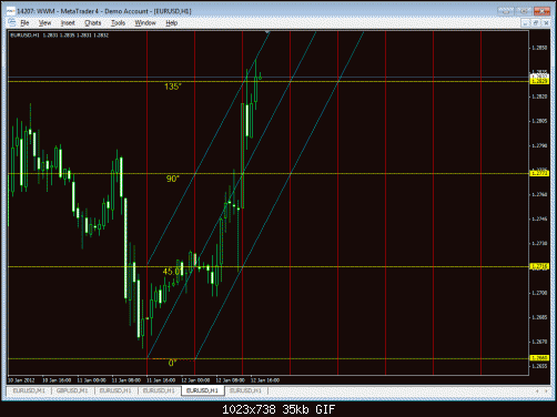     

:	eur.usd 1h 12012012.gif
:	89
:	35.3 
:	303372