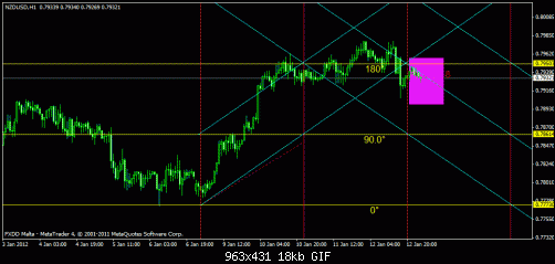     

:	nzdusd for follow up.gif
:	116
:	18.3 
:	303456