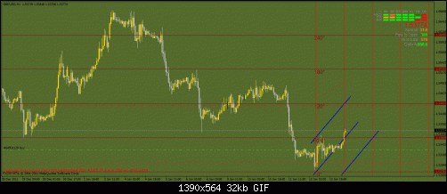 gbpusd3.gif‏