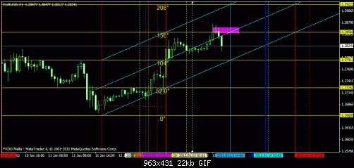     

:	euro 2nd target.gif
:	91
:	21.6 
:	303495