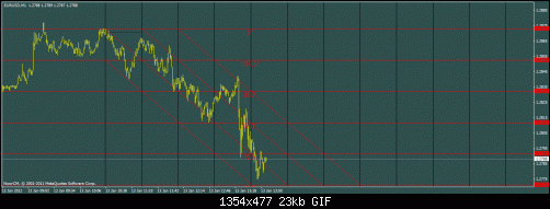 eur.gif‏