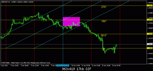     

:	cable chf time come but price not so down2.gif
:	72
:	17.4 
:	303515