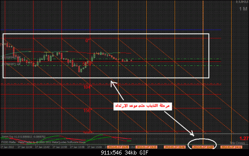     

:	eurusd m11.gif
:	79
:	34.5 
:	304109