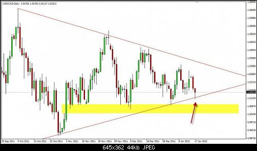     

:	usdcad44-645x362.jpg
:	15
:	43.5 
:	304222