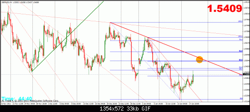 gbp 18-1 4h.gif‏